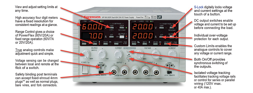 OKUMA DC-S3A ／　DC POWER SUPPLY 動作保証 Amazon.com: DC Power Supply Variable 0-30V 0-20A, Adjustable